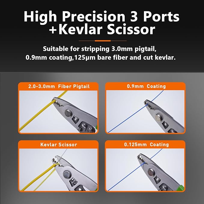 Elfcam짰 - 4 in 1, Fiber Optic Cables Stripper and Kevlar Scissors, FTTH Professional Tool for Technicians