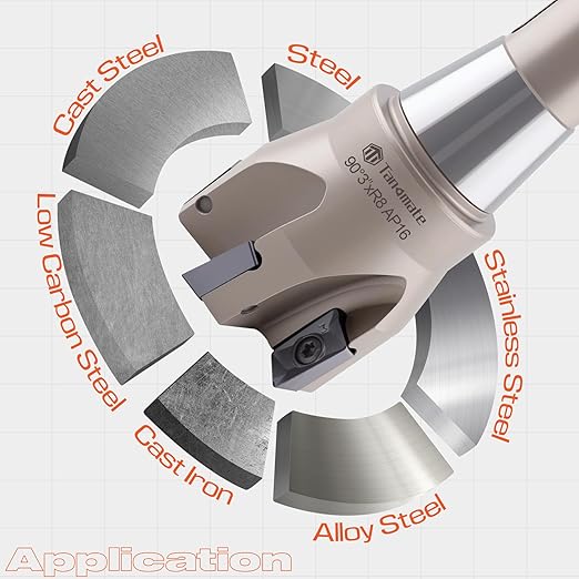Indexable End Mill R8 Shank 2" Cutting Diameter x 6-1/8" Oal 90 Degree with Nickel Plating, Includes 5 APKT1604 Carbide Inserts