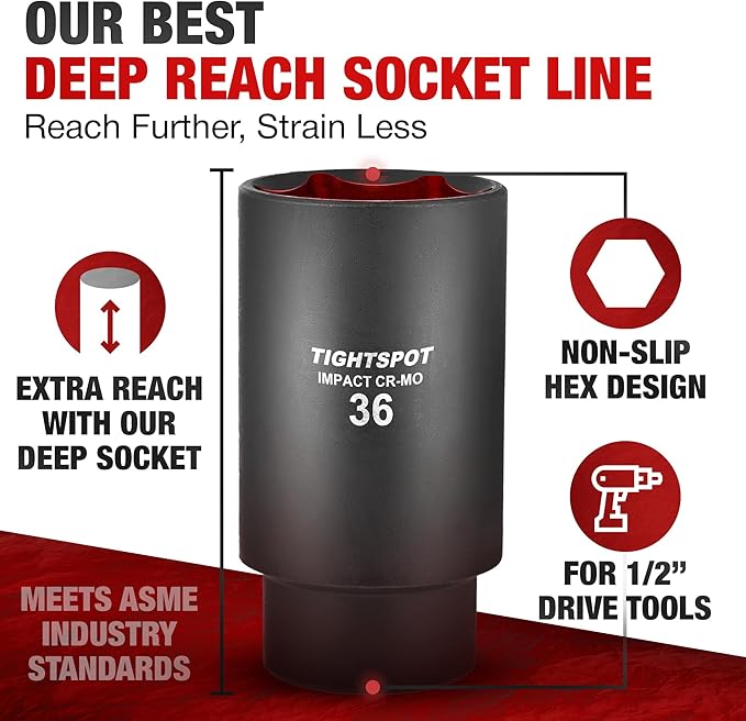 TIGHTSPOT 1/2 Inch Drive - 36 mm Deep Impact Socket with Anti-Rounding 6 Point Design, Heat-Treated CRMO Steel, Metric