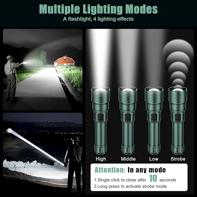SKYFIRE LED Flashlight High Lumens,5000mAh Super Bright Rechargeable Flashlight,Zoomable,Four Modes,Waterproof Flash Light for Camping Essentials,Outdoor and Home Emergencies-Green