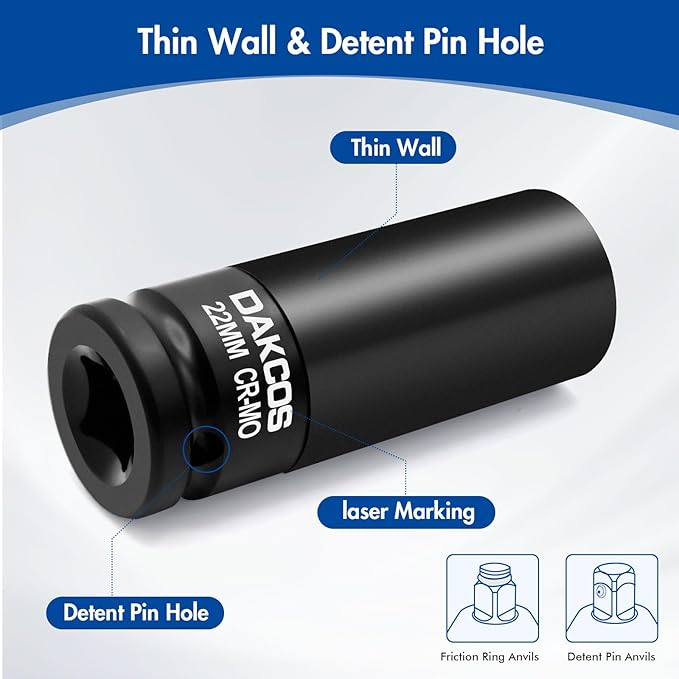 22mm Impact Lug Nut Socket, 1/2 inch Drive, With Protective Sleeves,CR-MO