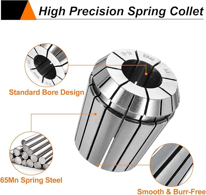 HARFINGTON Spring Collet Chuck ER40 19mm 65Mn Spring Steel Precision Router Collets for CNC Engraving Milling Lathe Tool