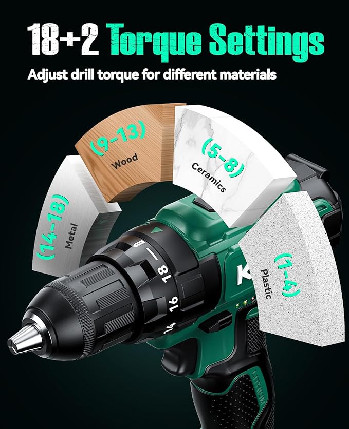 KIMO Cordless Drill Set with 20V 2.0Ah Battery 2 Packs, Max 350 In-lb Torque, 0-1350 RPM, 3/8" Keyless Chuck, 18+2 Clutch Setting, 18pcs Accessories, Power Drill for Drilling Wood Bricks Walls Metal