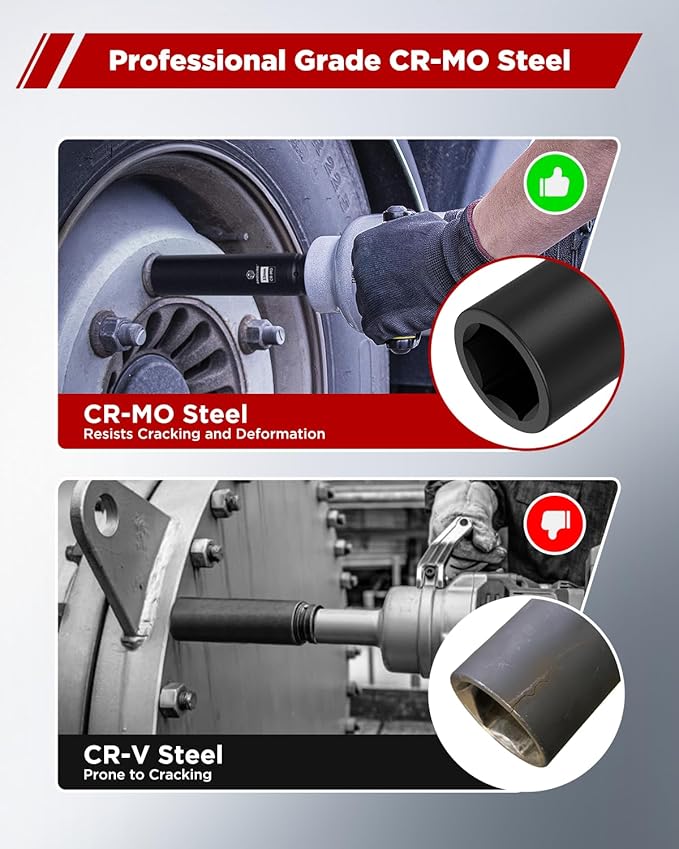 1 Inch Drive 33mm Extra Deep Impact Socket, 8-Inch Anti-Break Cr-Mo Long Socket with 6-Point Radius Corner Design