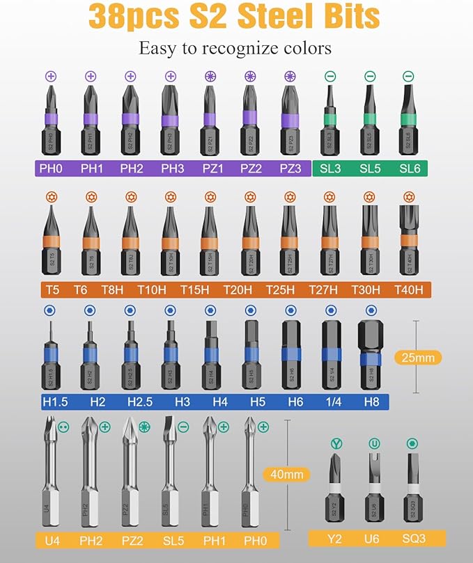 40 in 1 Magnetic Ratchet Screwdriver Set, Multi Bit Ratcheting Screwdriver Set with Detachable Ratchet Handle, Repair Tool Kit for Computer Bicycles Furniture DIY