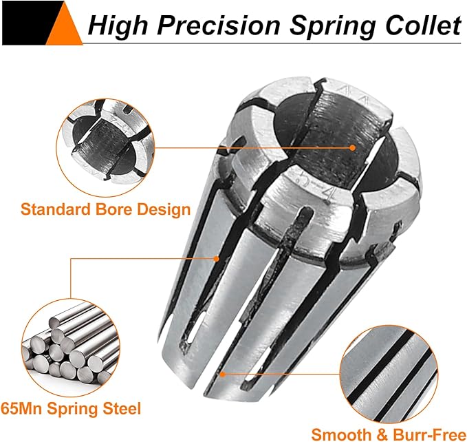 HARFINGTON Spring Collet Chuck ER8 5.5mm 65Mn Spring Steel Precision Router Collets for CNC Engraving Milling Lathe Tool