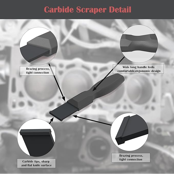 Carbide Scraper, Super Carbide Gasket Scraper for Metal and Automotive, 1-1/4 Inch Carbide Scraper Set (Grey 1-Piece)