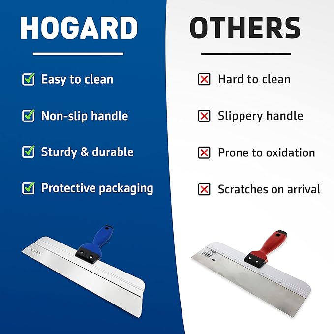 HOGARD Pro Taping Knife 24" - Stainless Steel Drywall Skimming Blade, Paint Scraper, Putty Knife, Essential Taping Tool
