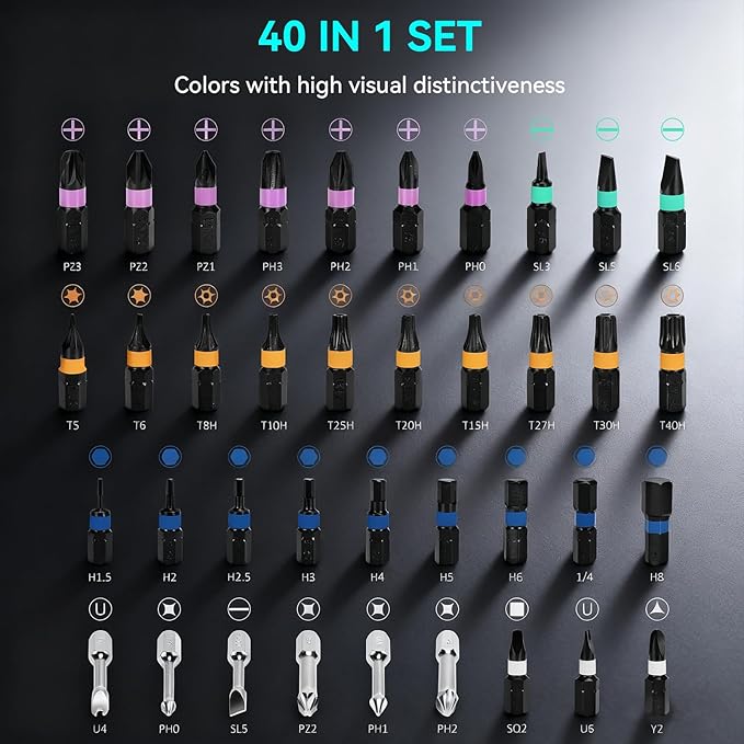 40 In 1 Magnetic Ratchet Screwdriver Set, Multifunctional Diy Ratchet Mini Screwdriver Set, Precision Repair Tool With Detachable Handle, Small Screw Driver For Furniture Computer (40PCS)