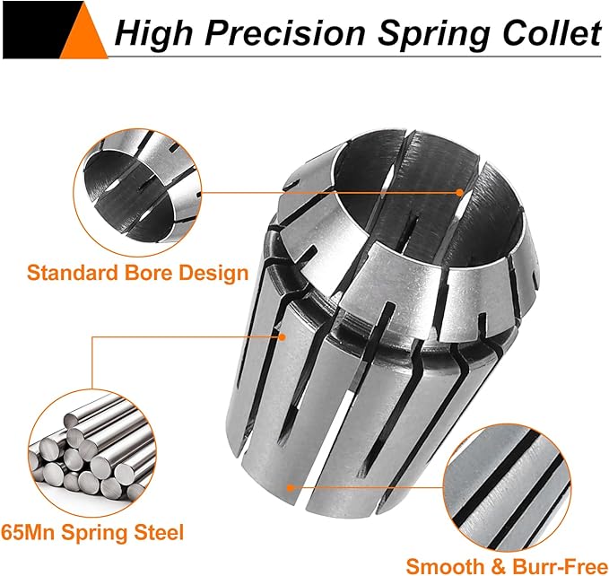 HARFINGTON Spring Collet Chuck ER20 15mm 65Mn Spring Steel Precision Router Collets for CNC Engraving Milling Lathe Tool