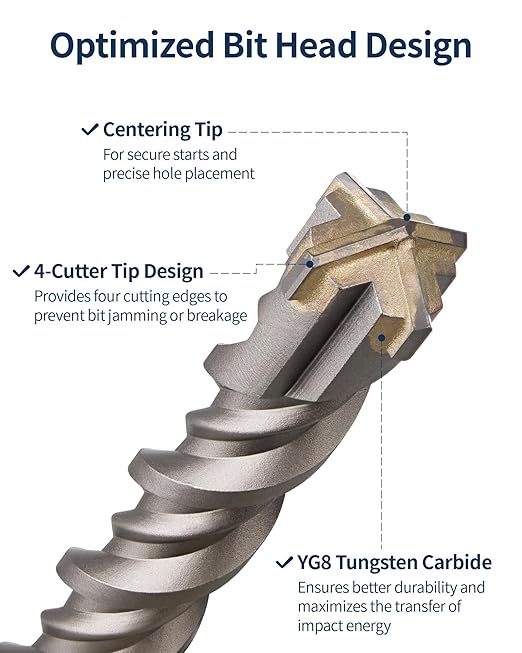 1/2 Inch x 12 Inch SDS Plus Rotary Hammer Drill Bit, Firecore Tungsten Carbide Long Drill Bits for Concrete Masonry Ceramic Tile Cement Walls Brick Rocks Stone, Brocas para Concreto