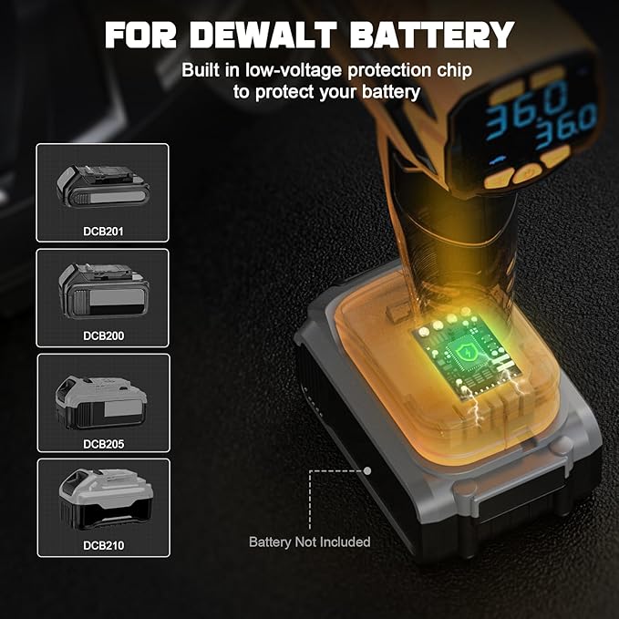 Tire Inflator Air Compressor Compatible with Dewalt 20V Battery, LIVOWALNY 160 PSI Cordless Portable Electric Air Pump 2025 Bigger LCD Digital Pressure Gauge for Car, Bike, Sport Ball (No Battery)
