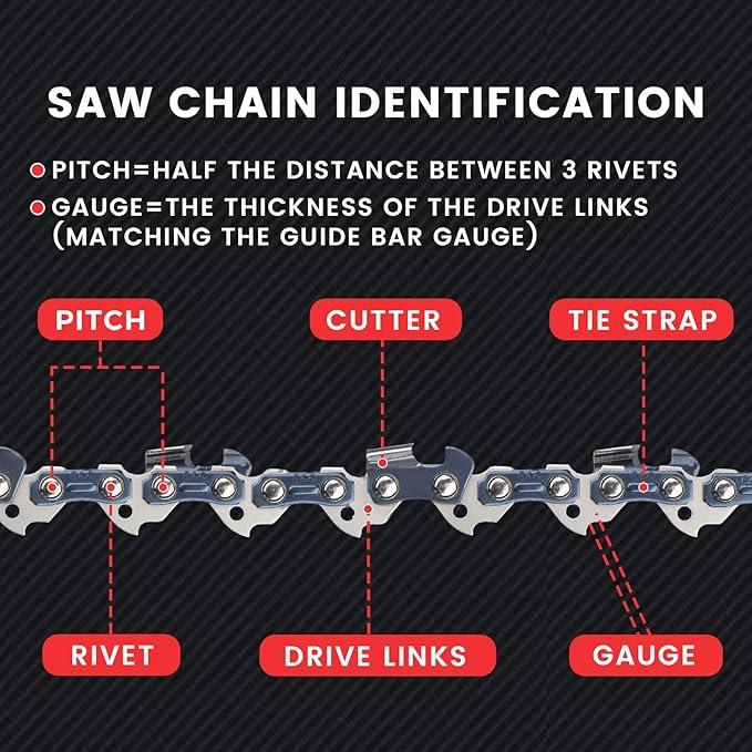 E & S 3 Pack 8 Inch Chainsaw Chain 3/8" LP Pitch .043" Gauge 33 Drive Links Semi-Chisel Chain Saw Chains for Husqvarna, Poulan, Craftsman, Greenworks and More Chainsaw Brands