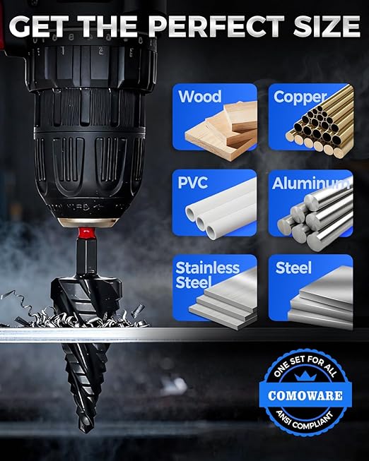 COMOWARE Step Drill Bit Set, 1/8"~1-3/8" 5PCS Four Spiral Flute Step Drill Bits for Metal, AlTIN Coated Step Bit with 1/4" Hex Shank for Metal, Stainless Steel, Aluminum, Wood, Plastic