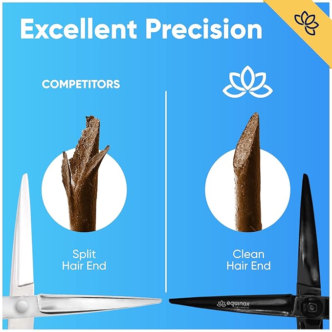 Equinox Razor Edge Series Professional Hair Scissors - 6.5占?Premium Japanese Stainless Steel Hair Cutting Scissors, Hair Shears, Hair Razors for Hair Cutting, Barber Accessories & Hair Salon Supplies
