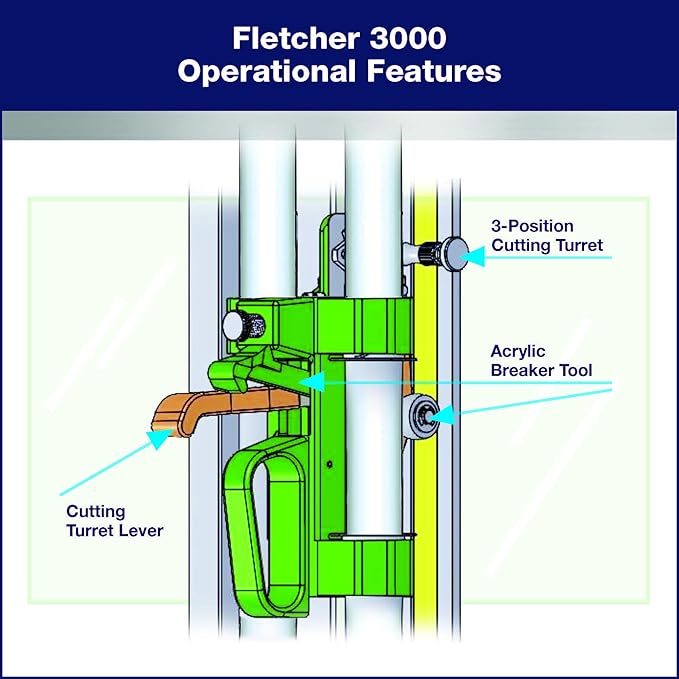 Fletcher짰 3000 Wall Mounted Cutter for Glass, Acrylic, Mat Board, Cardboard and Foam Board - 48" Cutting Height Capacity