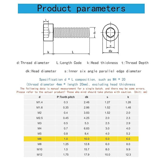 M6-1 x 22mm Socket Head Cap Screws Metric, Hex Socket Screw, Allen Socket Drive, 304 Stainless Steel (A2-70), Full Thread, Bright Finish, Machine Thread, DIN912,20 Pcs