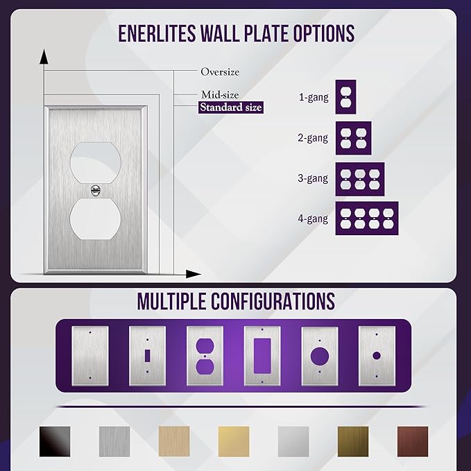 ENERLITES Double Duplex Receptacle Metal Wall Plate, Stainless Steel Socket Outlet Switch Cover, Corrosive Resistant, 2-Gang 4.50" x 4.57", 7722, 430, UL Listed, Silver, Standard Size