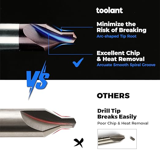 toolant Center Drill Bit, TiAlN Coated Cobalt M35 HSS Centering Drill Bit for Stainless Steel, Carbon Steel, Alloy Steel, Cast Iron, Copper, Other Hard Metals, #4, SAE 1/8" (1pc)