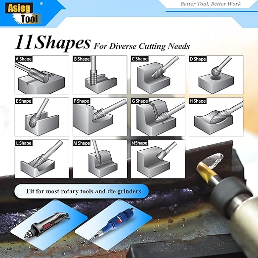 SA-5 5pcs Tungsten Carbide Burr TiN Rotary File Cylindrical Shape Double Cut for Die Grinder Drill Bits 1/4'' Inch Diameter of Shank and 1/2'' Inch Diameter of Cutter 1'' Inch Cutter Length