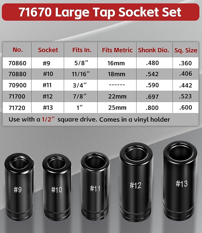 71670 Tap Socket Set Fits 5/8", 11/16", 3/4", 7/8" and 1" Taps, 1/2" Drive, Tap Sockets Adapter For Larger, M.C.T.I. Standard Taps, Large Tap Socket Wrench Set