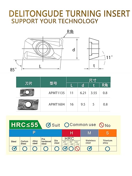 10pcs APMT1604PEER CNC Lathe Indexable Solid Carbide Milling Turning Insert for The Finishing of Steel and Other Metal (APMT1604PEER-XM LF6018)