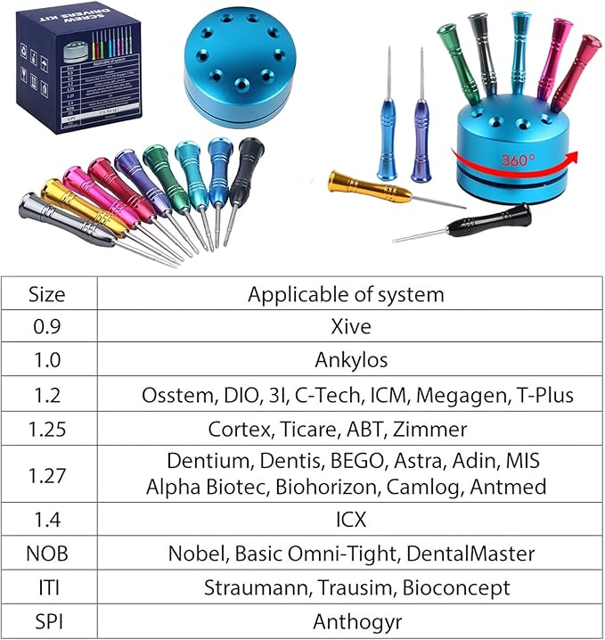 Dental Implant Screw Driver Universal Kit Tool Dentistry Implant Repair Stainless Steal Base Orthodontic Dentistry Tool with 9 Pcs（Blue）