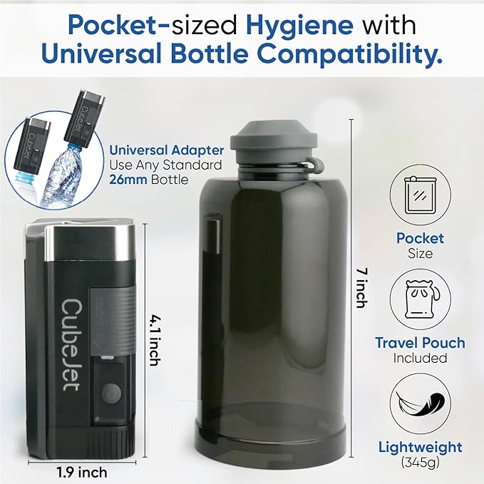 BIDET BUDDY짰 CubeJet Portable Bidet | Rechargeable Electric Travel Bidet for Travel, Camping & Home | Ultra High Pressure USB-C Hygiene Device with Seat-Bidet-Level Cleaning Power - Obsidian Drift
