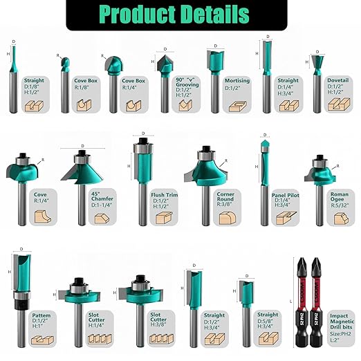 CSOOM 20PCS Router Bits , 1/4?쓂oodwork Tools竊똏rofessional Carbide Milling Cutter Set , Ideal for Woodworking Project