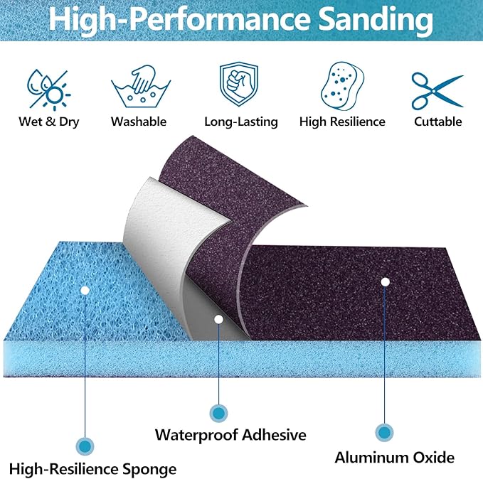 18 Pack Double-Sided Sanding Sponge, Wet Dry Sanding Blocks 180 Grit Washable Sandpaper Sponge Assortment Pack for Curved Wood Furniture Paint Drywall Metal