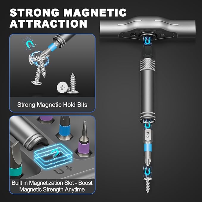 42 in 1 Magnetic Screwdriver Set, Multi Bit Magnetic Ratcheting Screwdriver Set with Detachable Ratchet Handle, Repair Tool Kit for Bicycles, Watch, Ring Doorbell, Computer, Eyeglass and Furniture