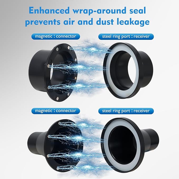 Magnetic Dust Collection Fittings Magnetic Dust Collector Vacuums System 4" and 2.5" Quick Connect Kit for Woodworking Tools (14)