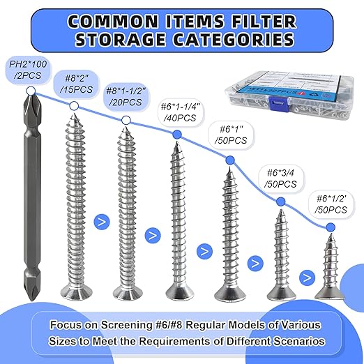 225Pcs Wood Screws Assortment Kit,304 Stainless Steel Screws,Phillips Drive,Screw Set,Assorted Screws,6 Sizes (2??1-1/2??1-1/4??1??3/4??1/2??,with 2pcs PH2*10cm Screwdriver bits
