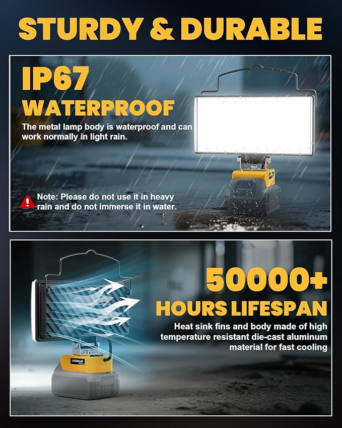 LIVOWALNY LED Work Light Compatible with Dewalt, 100W 10000LM 7" Flood Battery Light, Cordless LED Flashlights with USB & Type-C & Low Voltage Protection & 140째 Pivoting Head for Emergency & Job Site