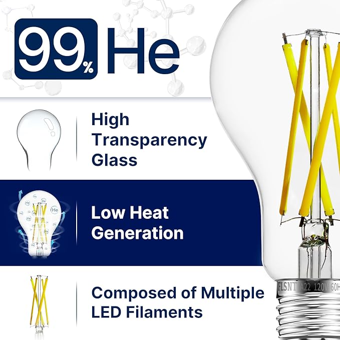 FLSNT 100W Equivalent LED Edison Bulbs, 5000K Daylight, 12W Dimmable A21 LED Light Bulbs, 1600LM, CRI90, E26 Base, 8 Pack