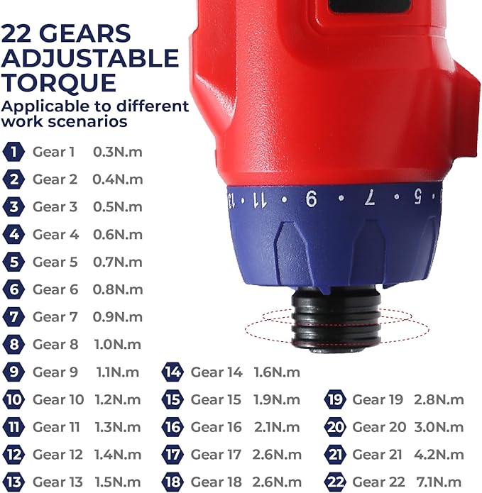 Cordless Screwdriver 3.6 V Electric Rechargeable Set,Battery Powered Screwdriver Kit Including 38pcs Bits, Max 7.1Nm Screw Gun, 21+1 Torque Setting, 2 Position Handle with LED Light