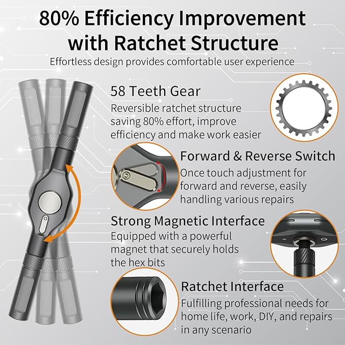 42 in 1 Magnetic Ratchet Screwdriver Set, Multi Bit DIY Magnetic Screwdriver Set with Detachable Ratchet Handle, Portable Precision Repair Tool Kit for Furniture, Electronics, Bicycle