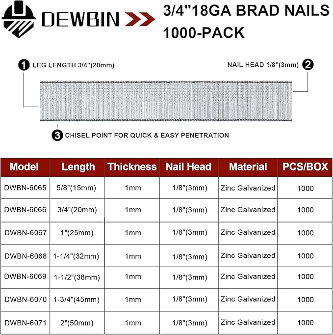 18 Gauge Brad Nails, 1000 Counts 3/4-inch 18 GA Brad Nails, Galvanized Nails for Nail Gun, Finishing Nail Gun Nails for Pneumatic, Electric Brad Nailer Gun