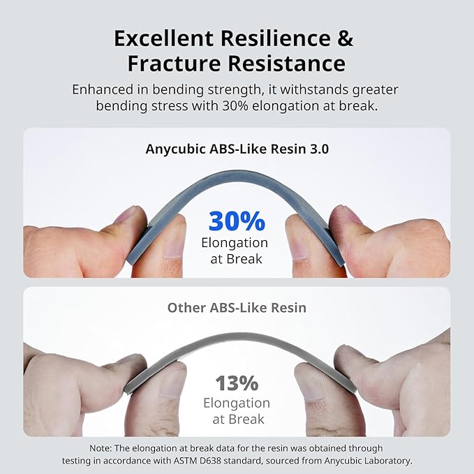 ANYCUBIC ABS-Like Resin 3.0, 3D Printer Resin with Enhanced Strength and Toughness, High Precision and Minimal Shrinkage, Wide Compatibility for All LCD Resin 3D Printers (Grey, 4kg)