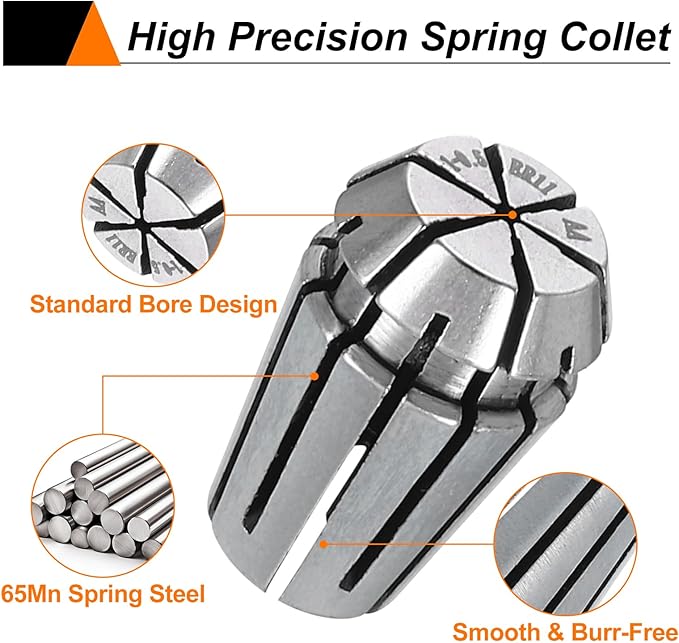 HARFINGTON Spring Collet Chuck ER11 1.5mm 65Mn Spring Steel Precision Router Collets for CNC Engraving Milling Lathe Tool