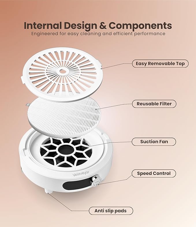 Nail Dust Collector, Rechargeable & Cordless 3800 RPM Low Noise Nail Vacuum Fan with LED Display, Adjustable Speed, Reusable Filter, 30 Pcs Paper, for Acrylic Nails, Salon & Home Use, White
