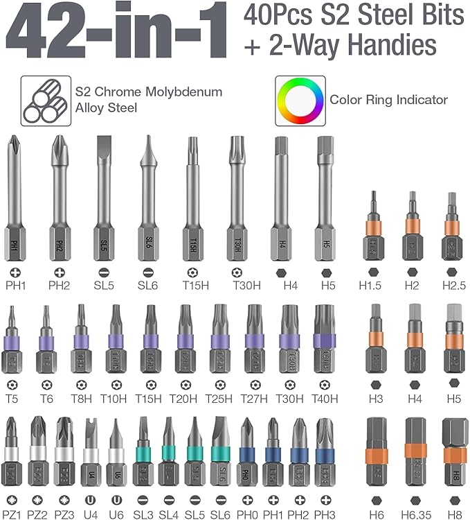 42 in 1 Magnetic Screwdriver Set, DIY Ratchet Screwdriver Set, Multi Bit Magnetic Drive Set with Detachable Ratchet Handle, Portable Gray Repair Tool Kit