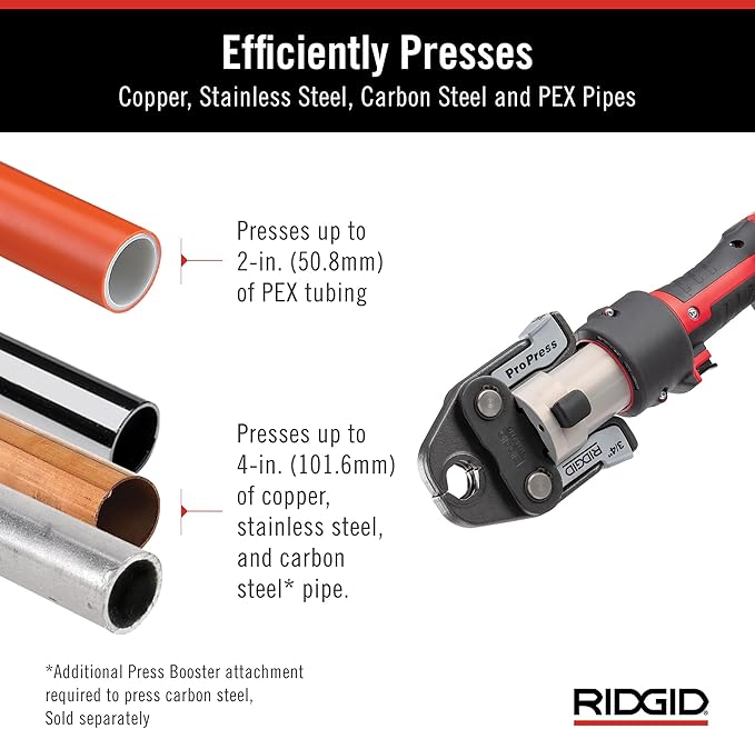 RIDGID 67188 Model RP 351 ProPress Standard Press Tool and Battery Kit with ProPress Tool, Battery, Charger, and Case