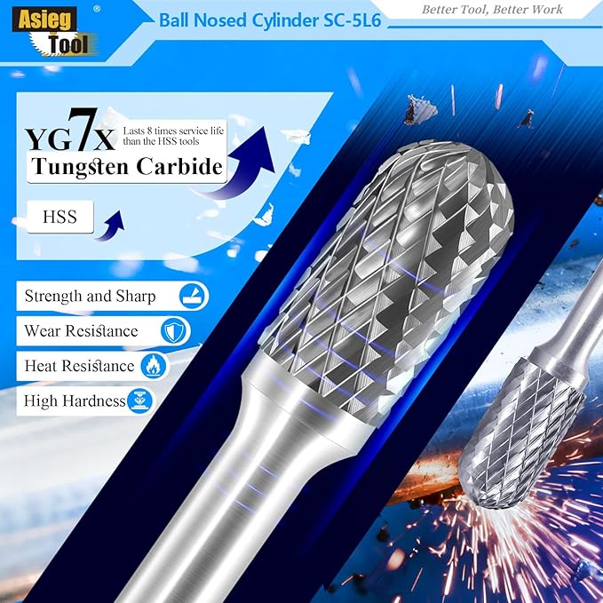 SC-5L6 Tungsten Carbide Burr Lengthened Rotary File Cylindrical Shape with Radius End Double Cut with 1/4" Shank for Die Grinder Drill Bit and 1/2" Inch Diameter of Cutter 1" Inch Cutter Length