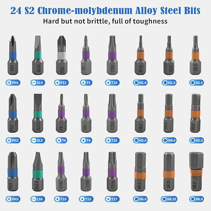 24 in 1 Magnetic Ratchet Screwdriver Set - Mini Precision Tool Kit for DIY, Home Repair & Watch Tool Kit | Industrial S2 Alloy Steel Bits (Style C)