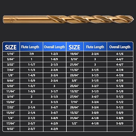 Cobalt Drill Bit Set - 29Pcs M35 HSS Twist Drill Bits for Hardened Metals, Stainless Steel, Cast Iron and Wooden Plastics with Metal Index Storage Box, 1/16"-1/2"