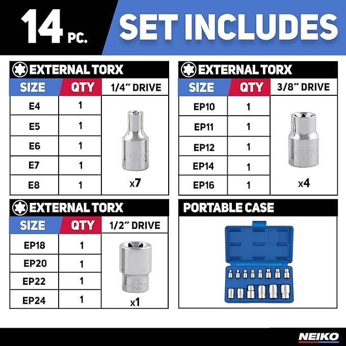 Neiko 04300A E-Torx Socket Set, 14 Piece, External Torx Socket, E4 to E24, 1/4?? 3/8??and 1/2??Drive, Female Star External Torx, Inverted Torx Socket Set, Cr-V Steel