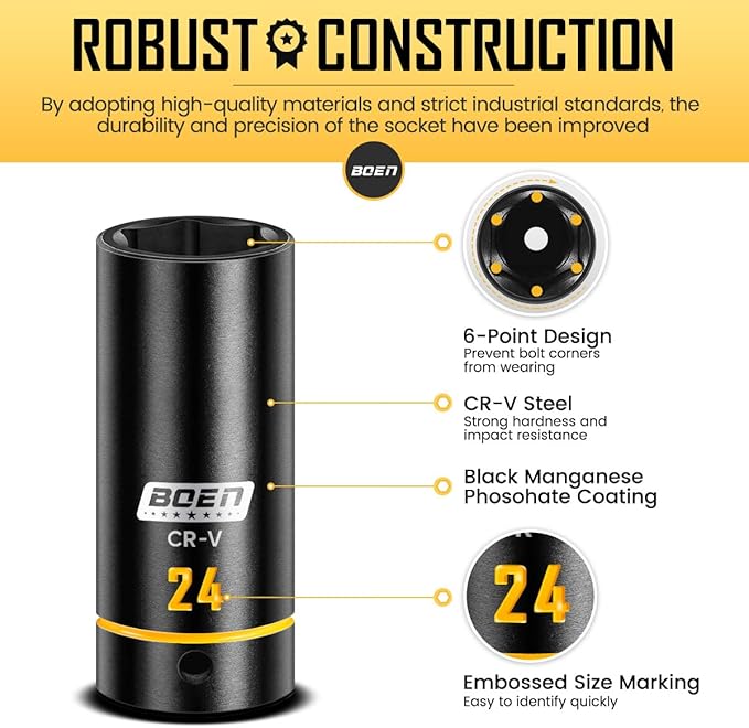 boen 1/2" Drive Impact Socket Set, 36PCS Metric (10-24mm) Deep & Shallow Sockets, 6 Point Design, with Extension Bars, Adapters, Universal Joint, Yellow Embossed Marking