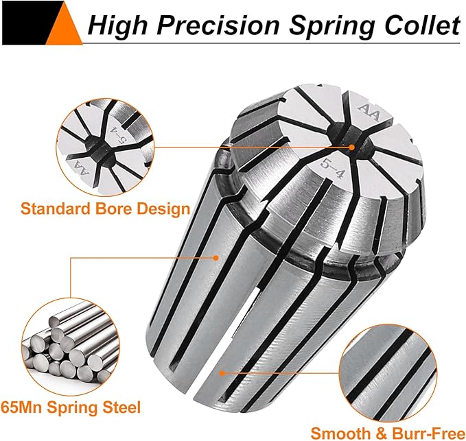 HARFINGTON Spring Collet Chuck ER20 5mm 65Mn Spring Steel Precision Router Collets for CNC Engraving Milling Lathe Tool
