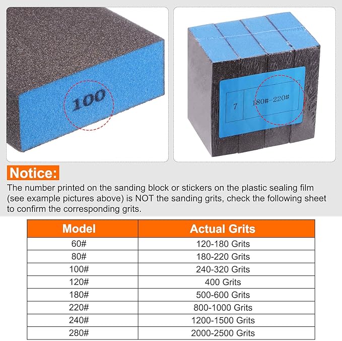 HARFINGTON 4pcs Sanding Sponge Blocks #60 (120-180 Grits) Wet/Dry Hand Sanding Sponges, 100x70x25mm Foam Sanding Block Pad for Polishing Kitchen Metal Wood Drywall Furniture, Brown&Blue
